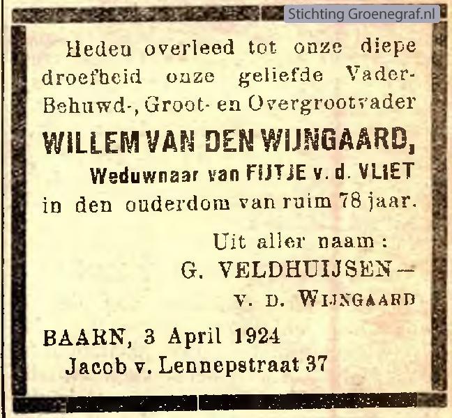 Overlijdensscan Willem van den Wijngaard