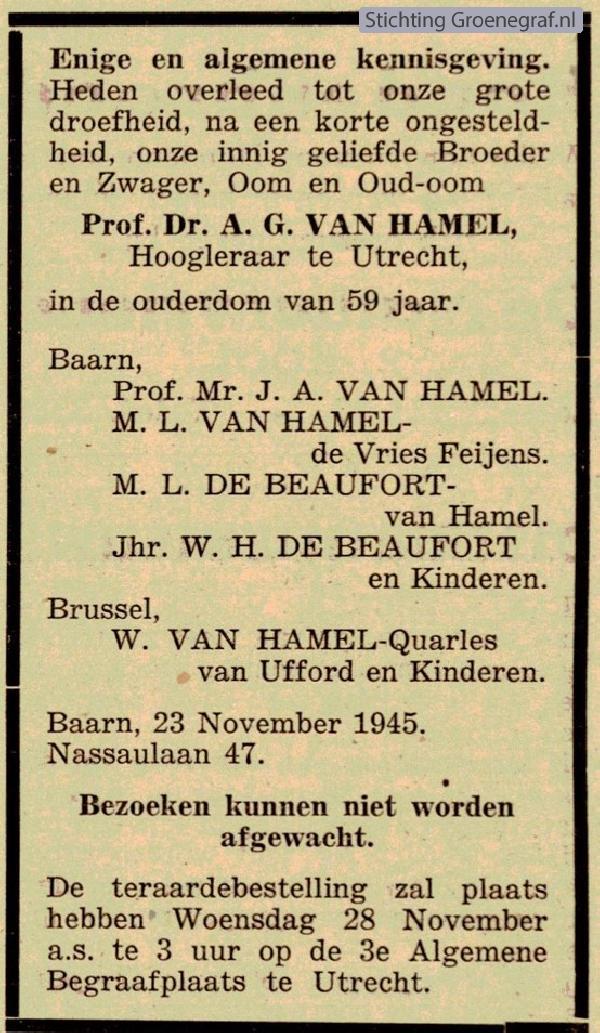 Overlijdensscan Anton Gerard van Hamel