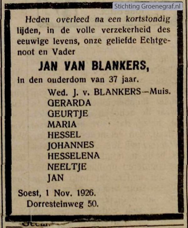 Overlijdensscan Jan van Blankers