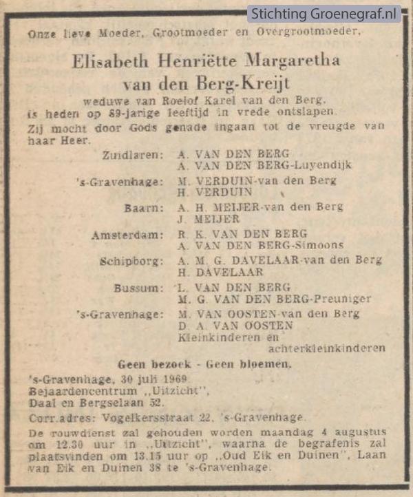 Overlijdensscan Elisabeth Henriette Margaretha  Kreijt