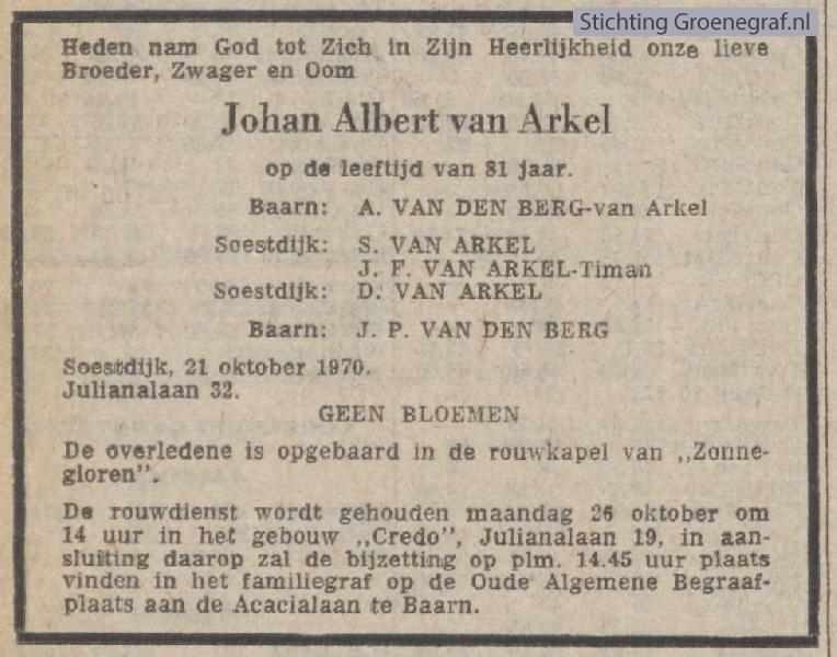 Overlijdensscan Johan Albert van Arkel