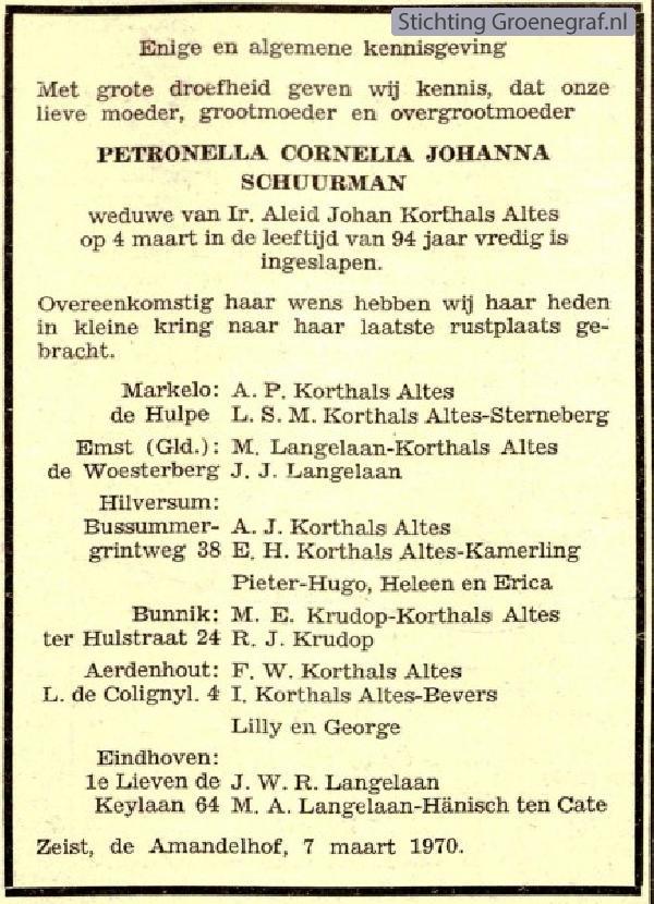 Overlijdensscan Petronella Cornelia Johanna  Schuurman
