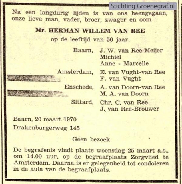 Overlijdensscan Herman Willem van Ree