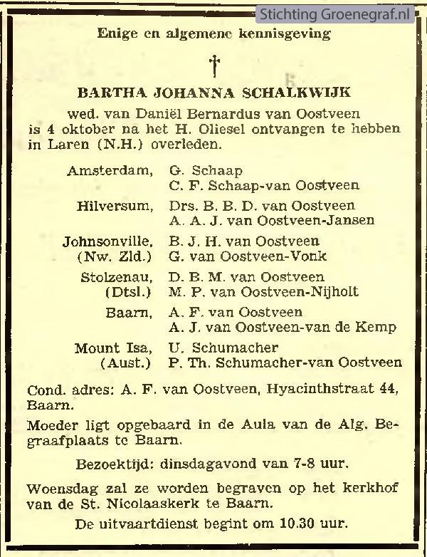 Overlijdensscan Bartha Johanna  Schalkwijk