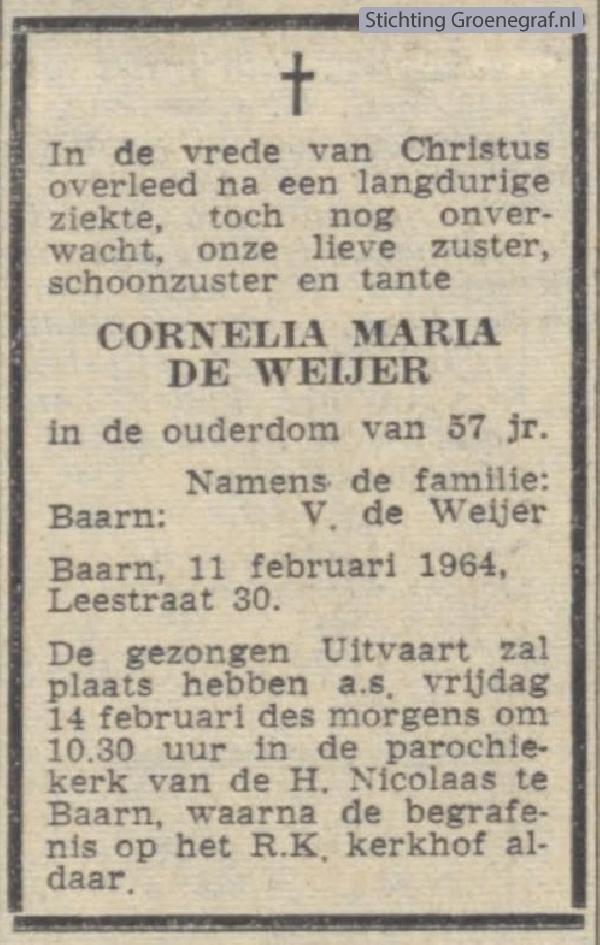 Overlijdensscan Cornelia Maria de Weijer