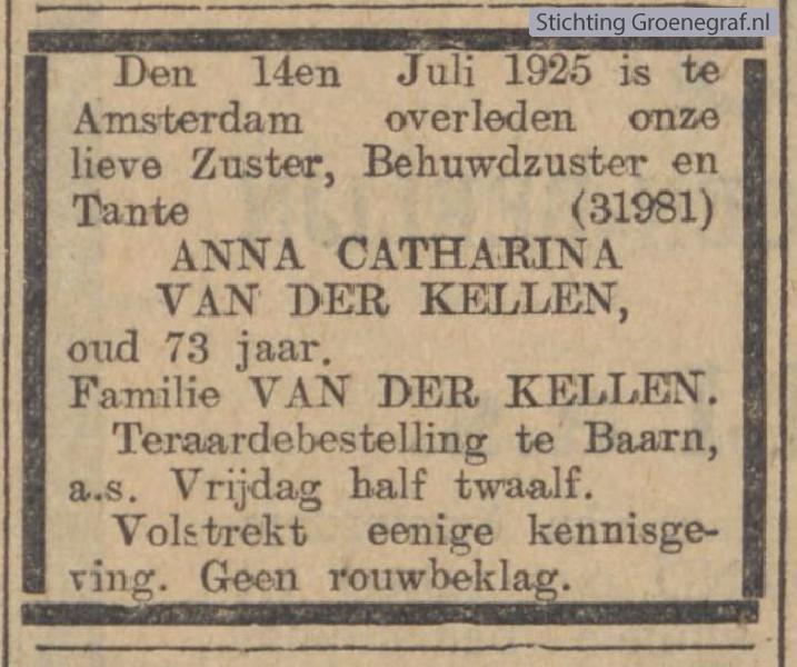 Overlijdensscan Anna Catharina van der Kellen