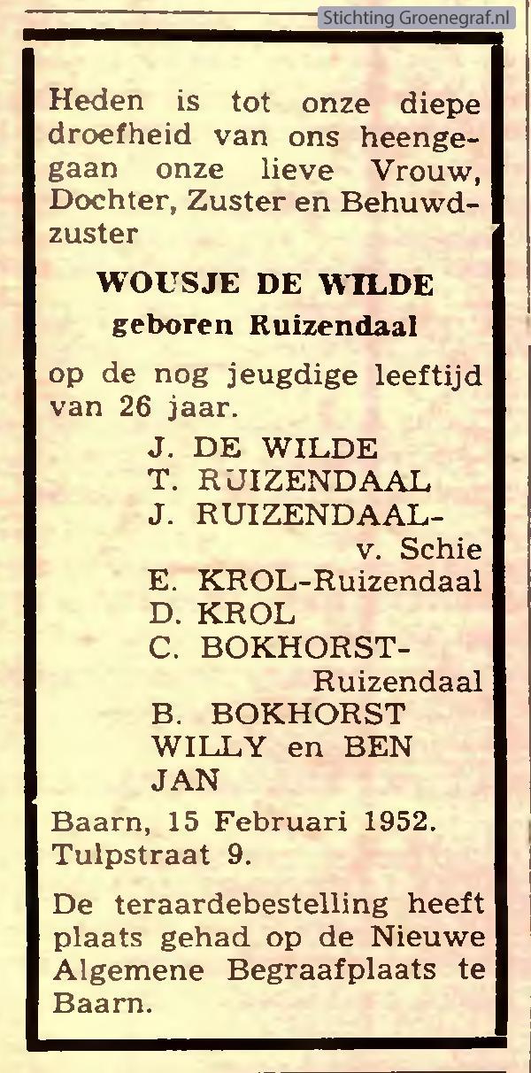 Overlijdensscan Wousje  Ruizendaal