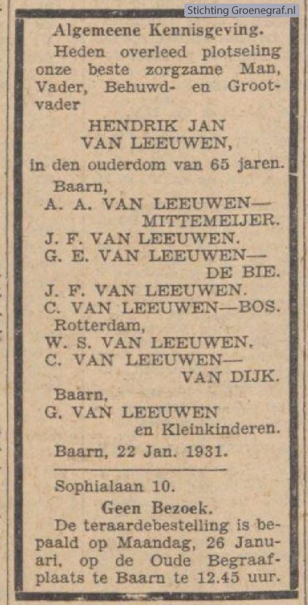 Overlijdensscan Hendrik Jan van Leeuwen