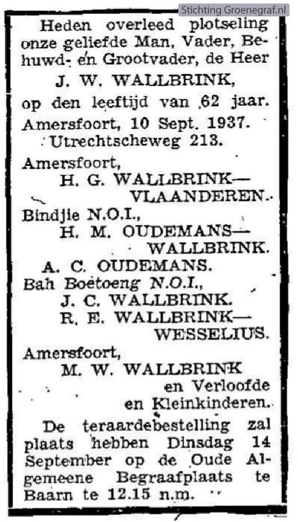 Overlijdensscan Jan Willem  Wallbrink