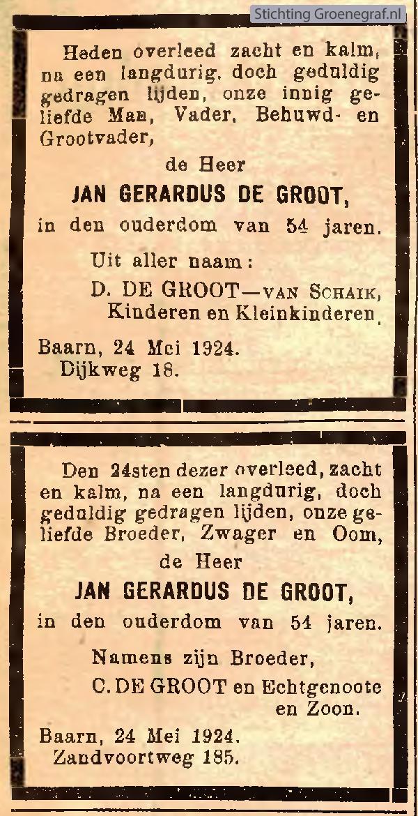 Overlijdensscan Jan Gerardus de Groot