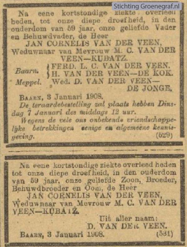 Overlijdensscan Jan Cornelis van der Veen