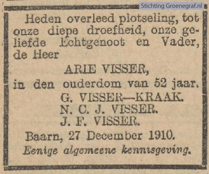 Afbeelding bij Arie  Visser