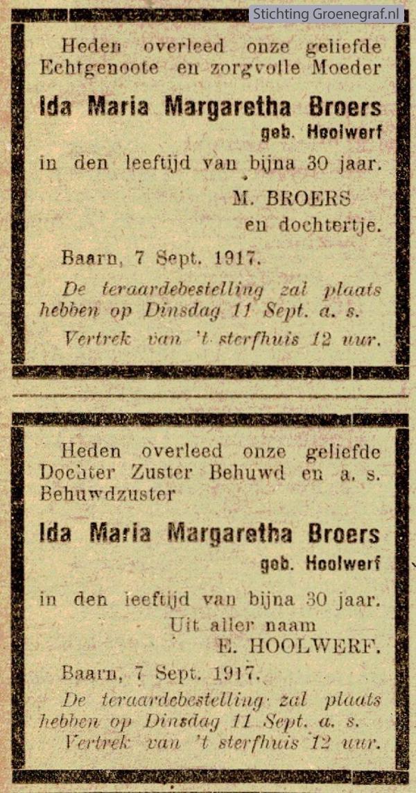 Overlijdensscan Ida Maria Margaretha  Hoolwerf