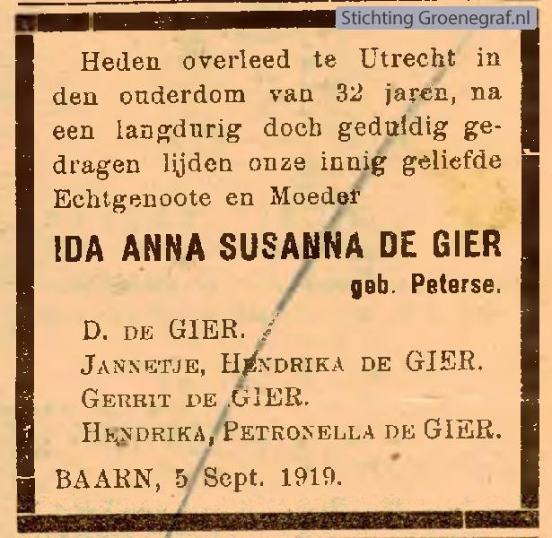 Overlijdensscan Ida Anna Susanna  Petersen