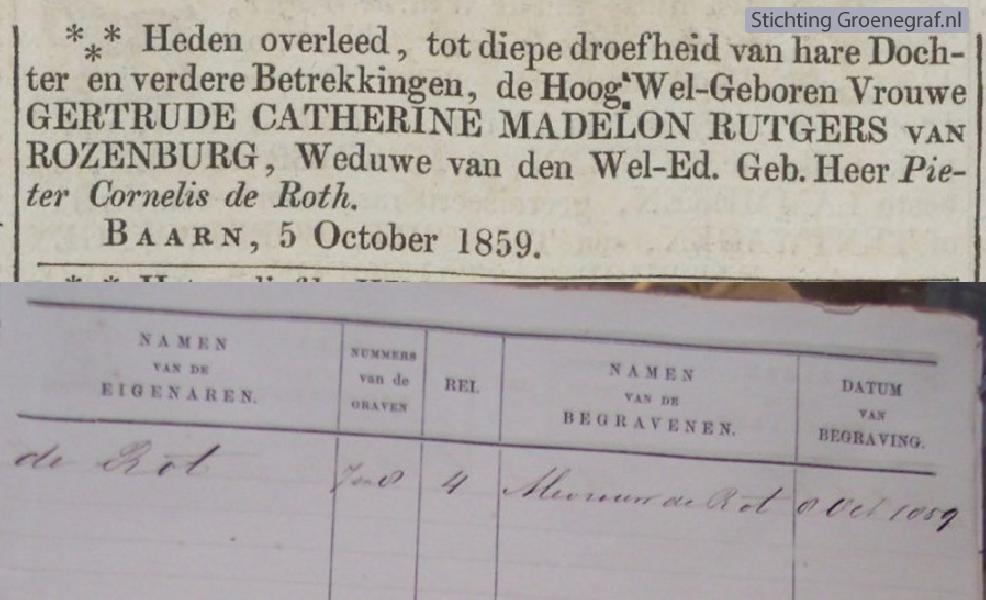 Overlijdensscan Gertrude Catherine Madelon  Rutgers van Rozenburg