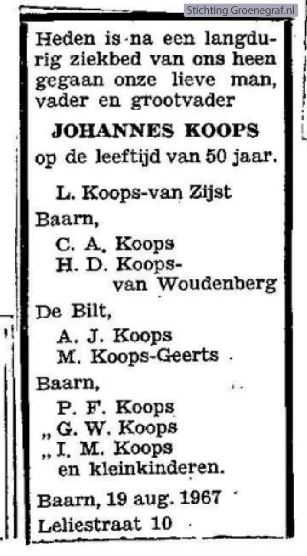 Overlijdensscan Johannes  Koops