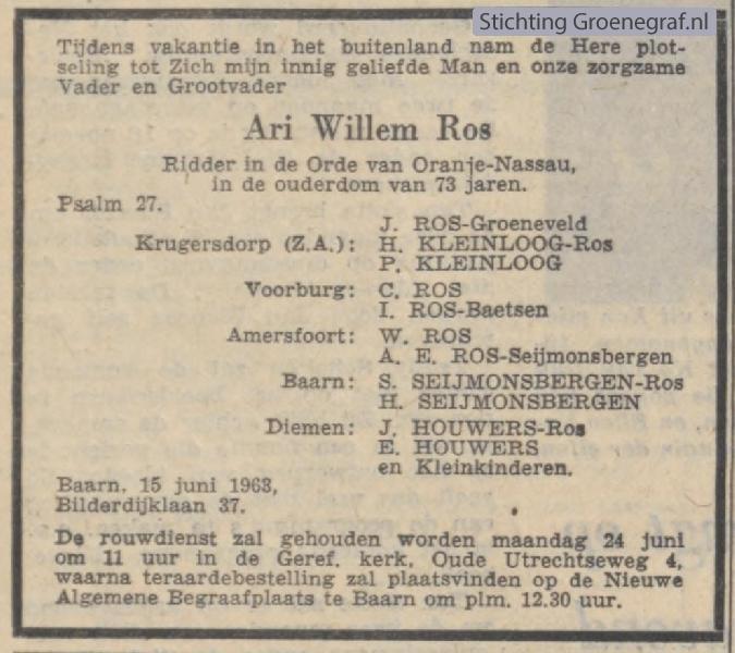Overlijdensscan Ari Willem  Ros