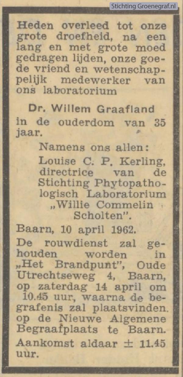 Overlijdensscan Willem  Graafland