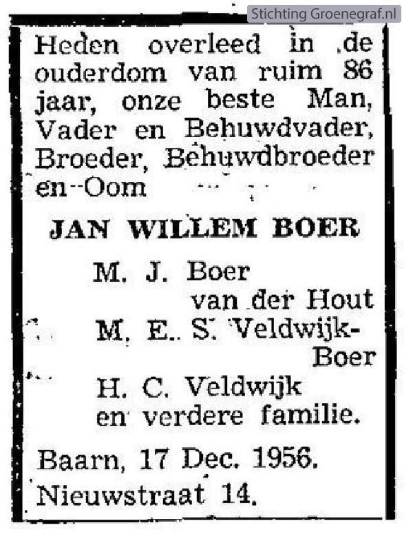 Overlijdensscan Jan Willem  Boer