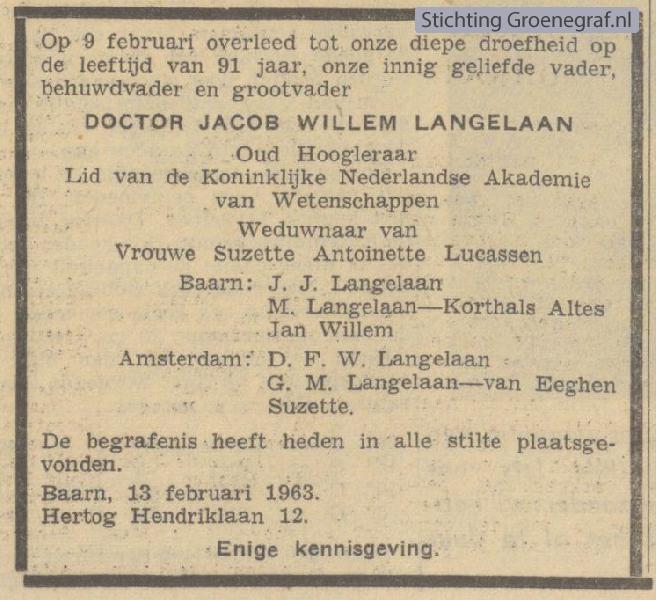 Overlijdensscan Jacob Willem  Langelaan