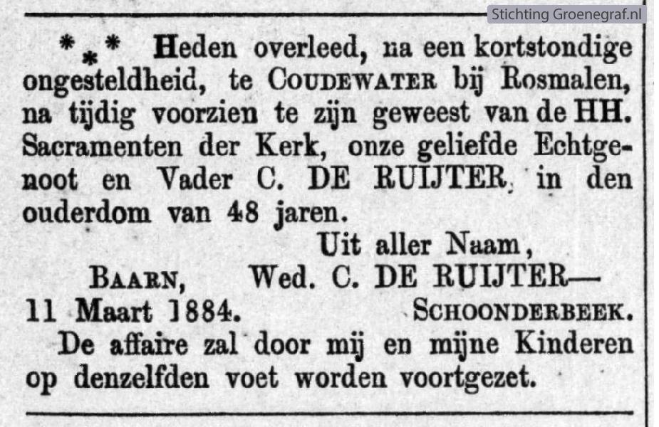 Overlijdensscan Cornelis Rutger de Ruijter