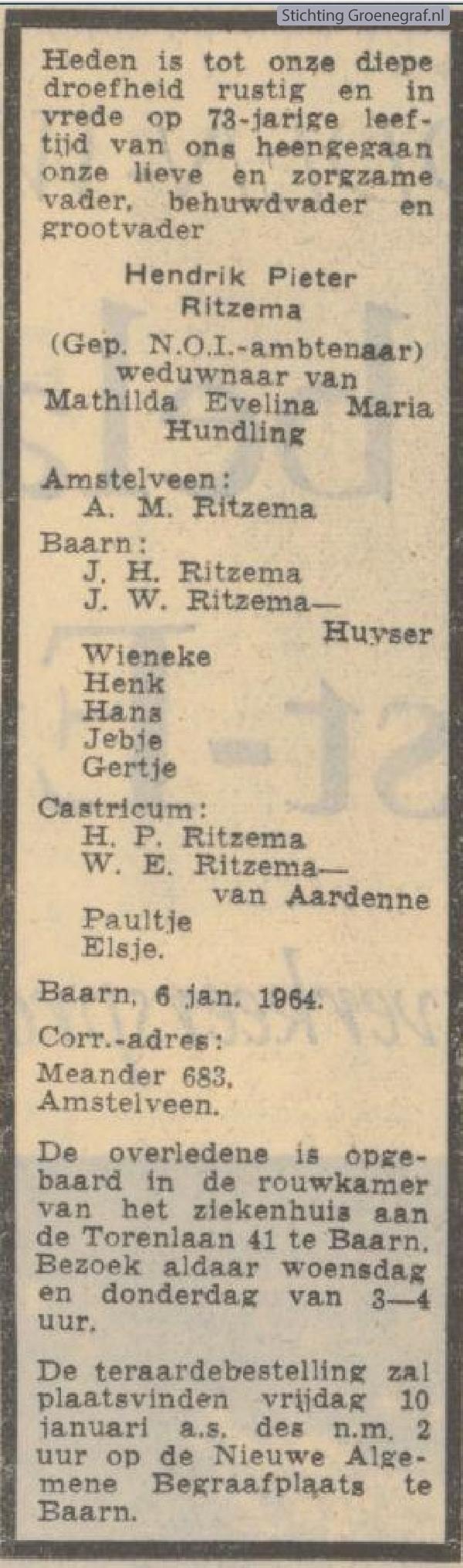 Overlijdensscan Hendrik Pieter  Ritzema
