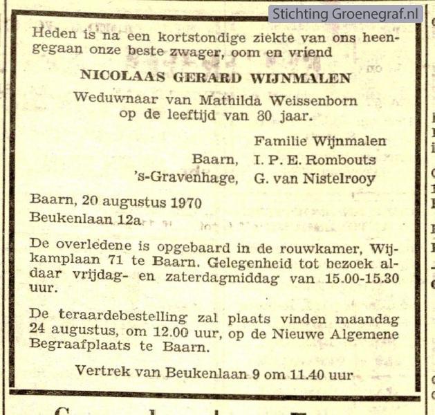 Overlijdensscan Nicolaas Gerard  Wijnmalen