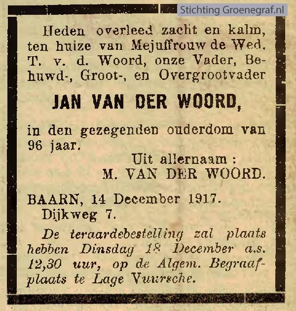 Overlijdensscan Jan van der Woord