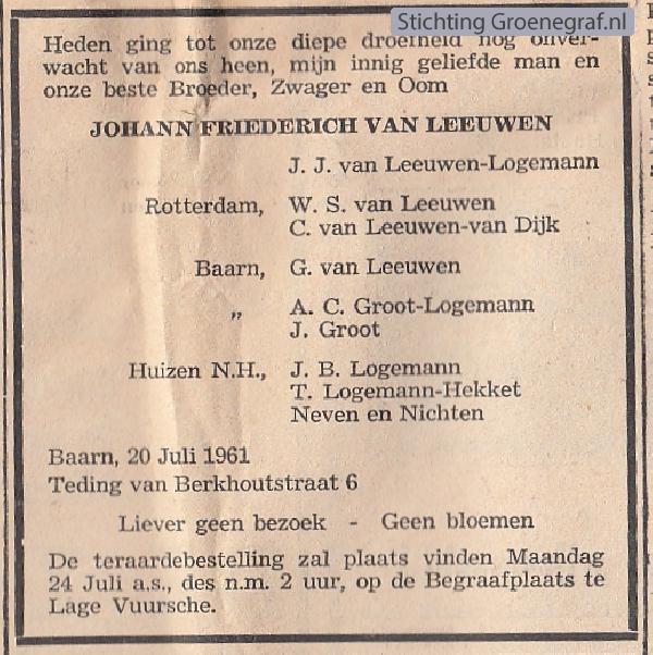 Overlijdensscan Johann Friederich van Leeuwen